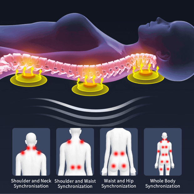 Full Body Massage Mat - Vibration and Shiatsu Massage